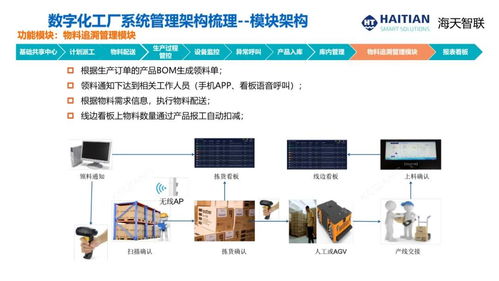 cim2021演講報告 杭州科強 注塑產(chǎn)業(yè)數(shù)字化轉(zhuǎn)型和智能工廠建設(shè)
