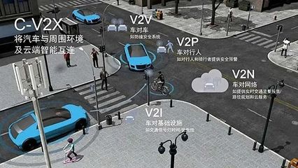 三駕馬車馭勢而行 上海數(shù)字經(jīng)濟新賽道如何注入強勁新勢能